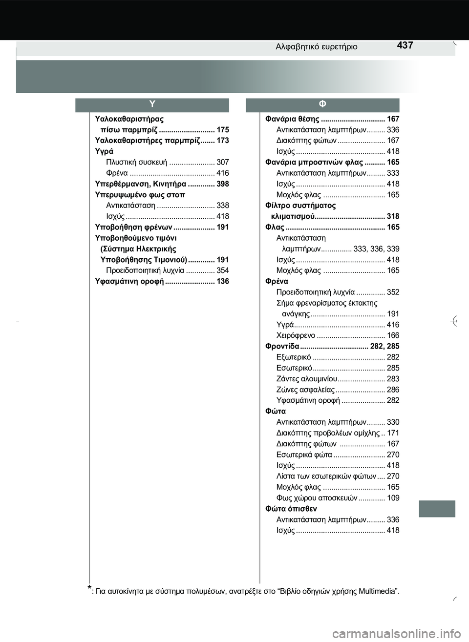 TOYOTA AYGO 2015 ΟΔΗΓΌΣ ΧΡΉΣΗΣ (in Greek) 437Αλφαβητικό ευρετήριο
Υαλοκαθαριστήρας
πίσω παρμπρίζ........................... 175
Υαλοκαθαριστήρες παρμπρίζ....... 173
Υγ TOYOTA AYGO 2015 ΟΔΗΓΌΣ ΧΡΉΣΗΣ (in Greek) 437Αλφαβητικό ευρετήριο
Υαλοκαθαριστήρας
πίσω παρμπρίζ........................... 175
Υαλοκαθαριστήρες παρμπρίζ....... 173
Υγ