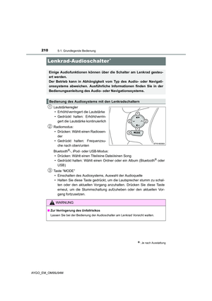 Page 210