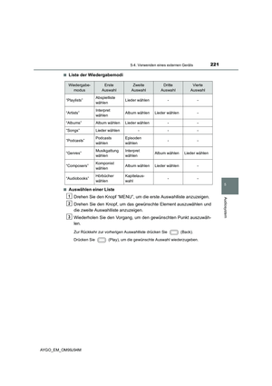 Page 221