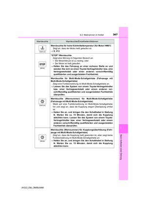 Page 367