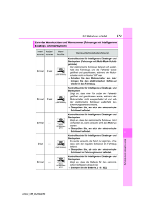 Page 373