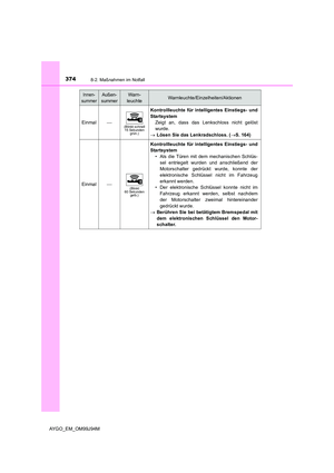Page 374