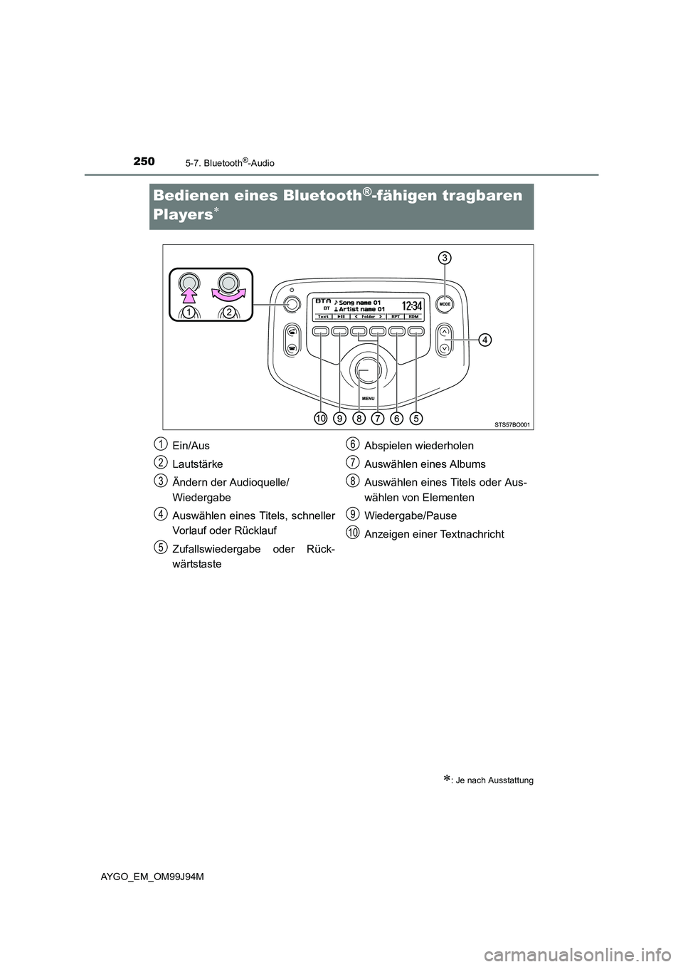 TOYOTA AYGO 2015  Betriebsanleitungen (in German) 2505-7. Bluetooth®-Audio
AYGO_EM_OM99J94M
Bedienen eines Bluetooth®-fähigen tragbaren  
Players∗
∗: Je nach Ausstattung
Ein/Aus 
Lautstärke
Ändern der Audioquelle/ 
Wiedergabe 
Auswählen ein