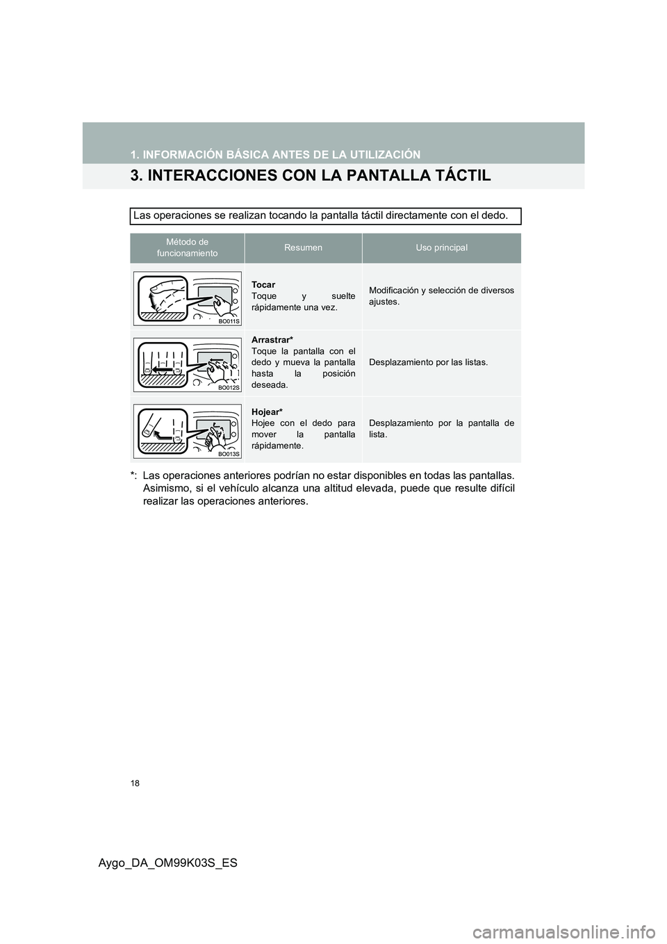 TOYOTA AYGO 2015  Manuale de Empleo (in Spanish) 18
1. INFORMACIÓN BÁSICA ANTES DE LA UTILIZACIÓN
Aygo_DA_OM99K03S_ES
3. INTERACCIONES CON LA PANTALLA TÁCTIL
*: Las operaciones anteriores podrían no estar disponibles en todas las pantallas. 
As