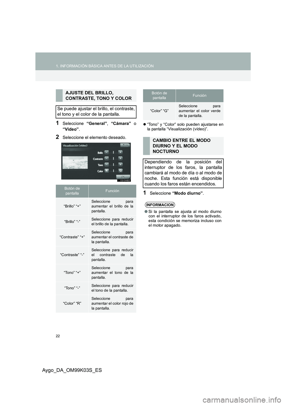 TOYOTA AYGO 2015  Manuale de Empleo (in Spanish) 22
1. INFORMACIÓN BÁSICA ANTES DE LA UTILIZACIÓN
Aygo_DA_OM99K03S_ES
1Seleccione “General”, “Cámara” o 
“Vídeo” .
2Seleccione el elemento deseado.
�z“Tono” y “Color” solo pued