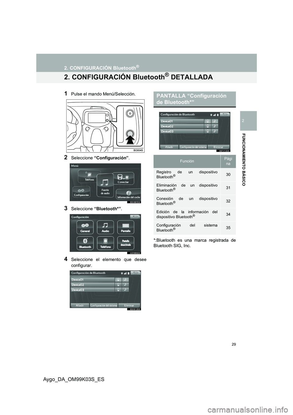 TOYOTA AYGO 2015  Manuale de Empleo (in Spanish) 29
2. CONFIGURACIÓN Bluetooth®
2
FUNCIONAMIENTO BÁSICO
Aygo_DA_OM99K03S_ES
2. CONFIGURACIÓN Bluetooth® DETALLADA
1Pulse el mando Menú/Selección.
2Seleccione “Configuración”.
3Seleccione 