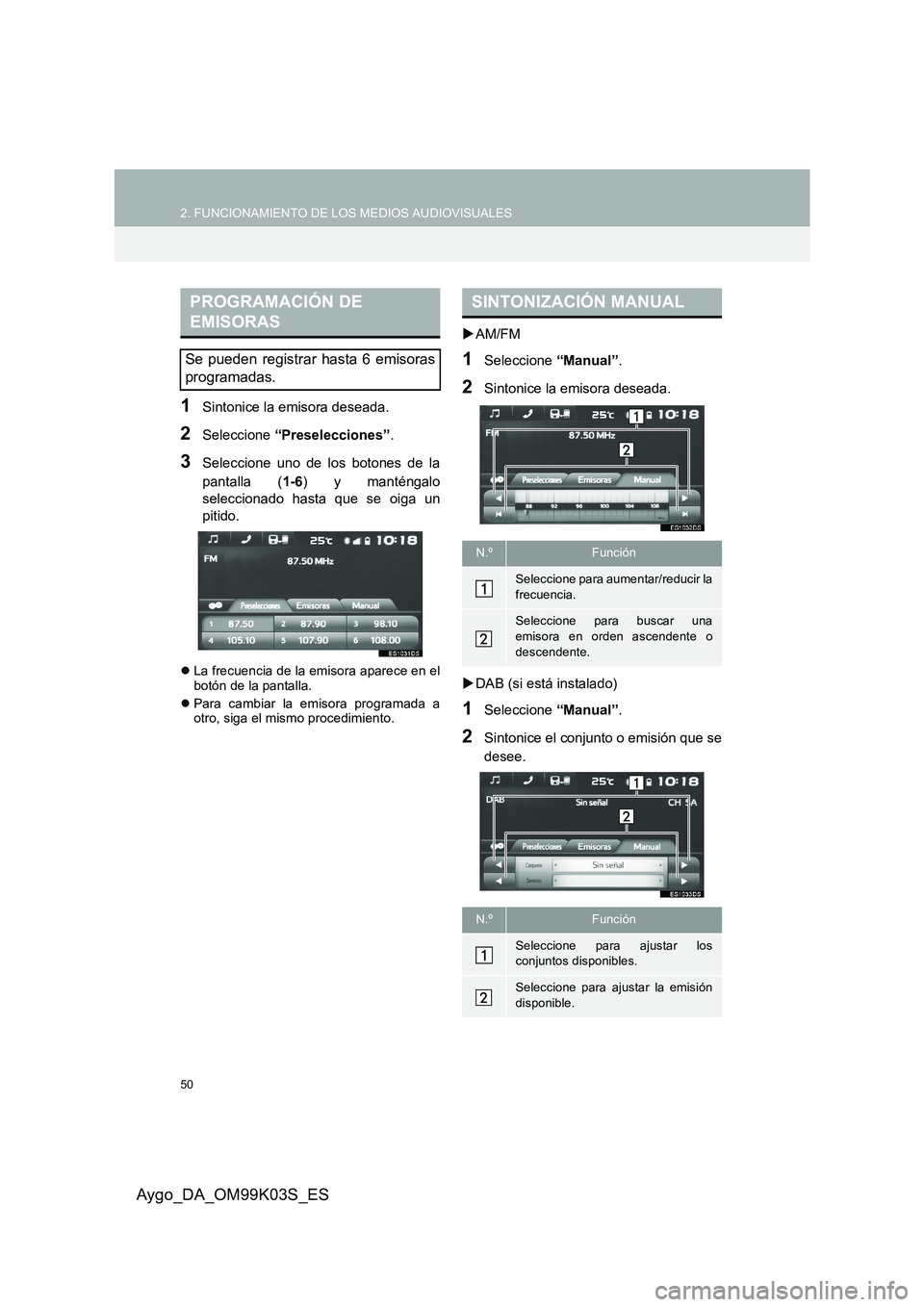 TOYOTA AYGO 2015  Manuale de Empleo (in Spanish) 50
2. FUNCIONAMIENTO DE LOS MEDIOS AUDIOVISUALES
Aygo_DA_OM99K03S_ES
1Sintonice la emisora deseada.
2Seleccione “Preselecciones”.
3Seleccione uno de los botones de la 
pantalla ( 1-6) y manténgal