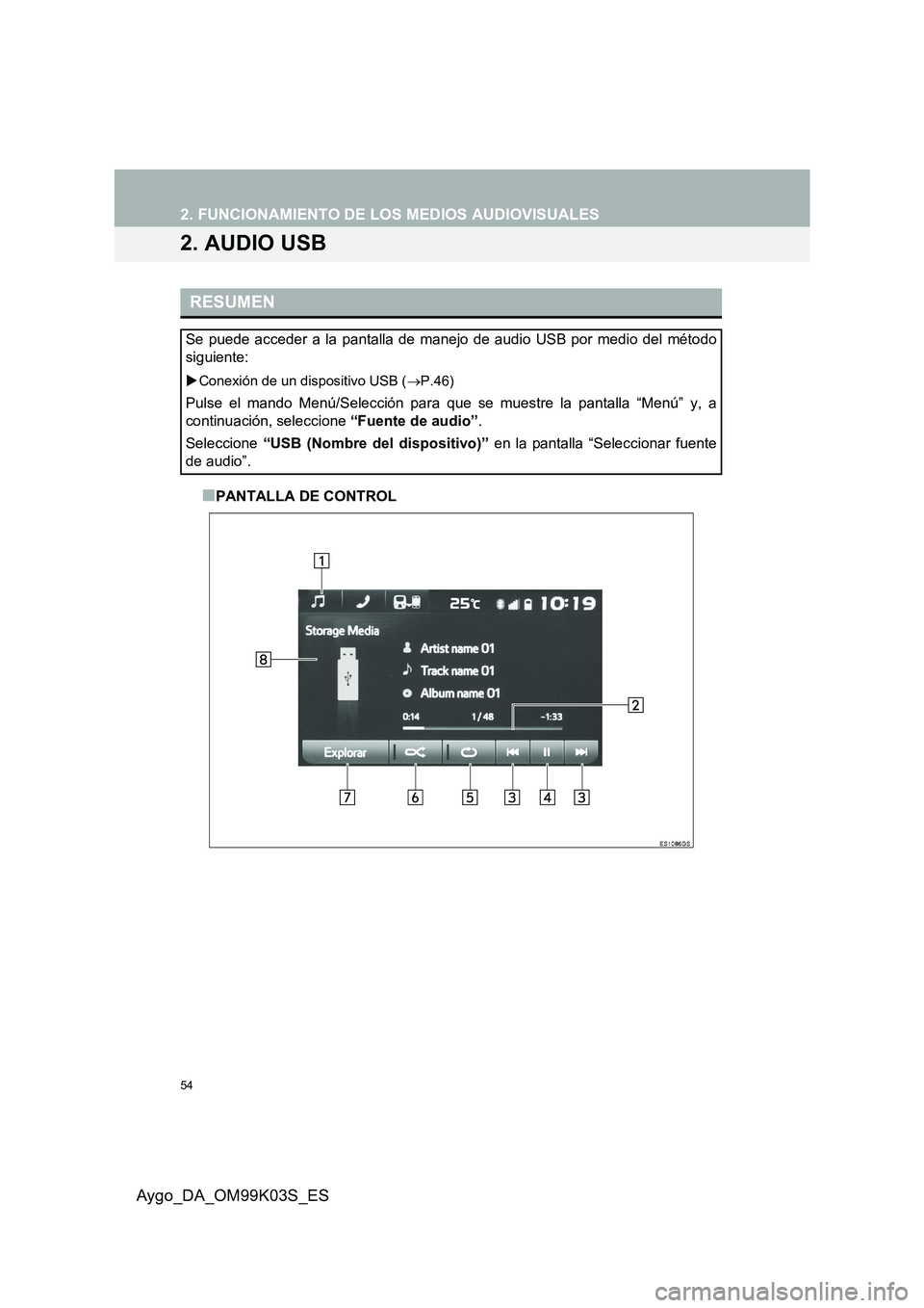 TOYOTA AYGO 2015  Manuale de Empleo (in Spanish) 54
2. FUNCIONAMIENTO DE LOS MEDIOS AUDIOVISUALES
Aygo_DA_OM99K03S_ES
2. AUDIO USB
■PANTALLA DE CONTROL
RESUMEN
Se puede acceder a la pantalla de manejo de audio USB por medio del método 
siguiente: