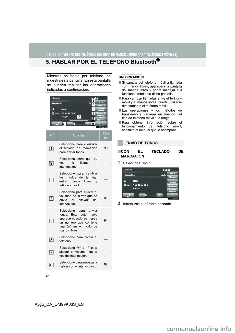 TOYOTA AYGO 2015 Manuale de Empleo (in Spanish) 90
1. FUNCIONAMIENTO DEL TELÉFONO (SISTEMA DE MANOS LIBRES PARA TELÉFONOS MÓVILES)
Aygo_DA_OM99K03S_ES
5. HABLAR POR EL TELÉFONO Bluetooth®
■CON EL TECLADO DE
MARCACIÓN
1Seleccione “0-9” TOYOTA AYGO 2015 Manuale de Empleo (in Spanish) 90
1. FUNCIONAMIENTO DEL TELÉFONO (SISTEMA DE MANOS LIBRES PARA TELÉFONOS MÓVILES)
Aygo_DA_OM99K03S_ES
5. HABLAR POR EL TELÉFONO Bluetooth®
■CON EL TECLADO DE
MARCACIÓN
1Seleccione “0-9”