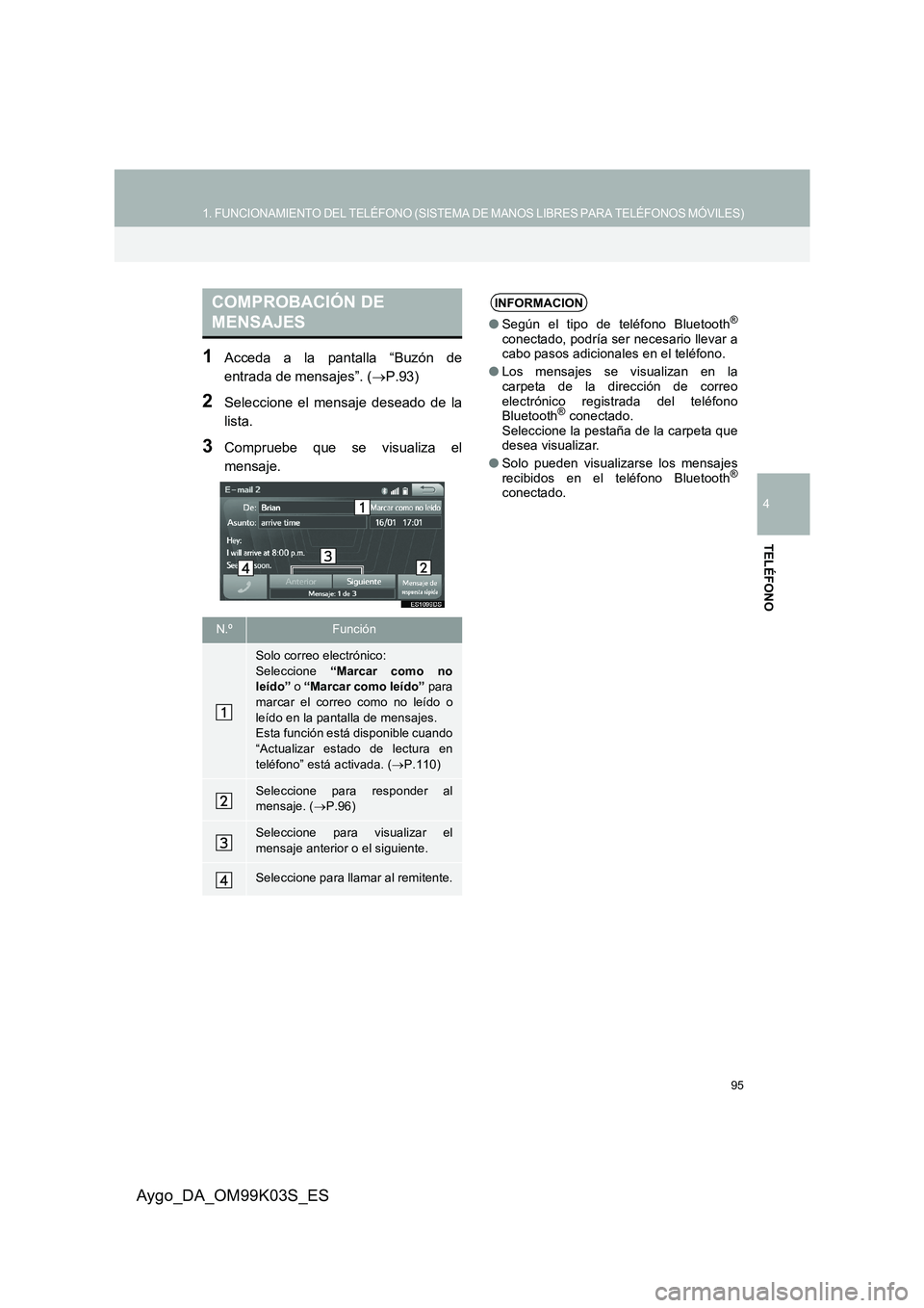 TOYOTA AYGO 2015 Manuale de Empleo (in Spanish) 95
1. FUNCIONAMIENTO DEL TELÉFONO (SISTEMA DE MANOS LIBRES PARA TELÉFONOS MÓVILES)
4
TELÉFONO
Aygo_DA_OM99K03S_ES
1Acceda a la pantalla “Buzón de
entrada de mensajes”. ( →P.93)
2Seleccione TOYOTA AYGO 2015 Manuale de Empleo (in Spanish) 95
1. FUNCIONAMIENTO DEL TELÉFONO (SISTEMA DE MANOS LIBRES PARA TELÉFONOS MÓVILES)
4
TELÉFONO
Aygo_DA_OM99K03S_ES
1Acceda a la pantalla “Buzón de
entrada de mensajes”. ( →P.93)
2Seleccione