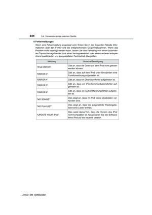 Page 244