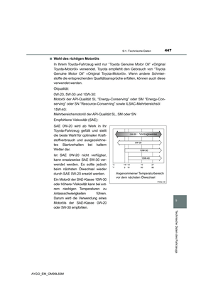 Page 447