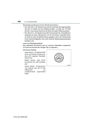 Page 450