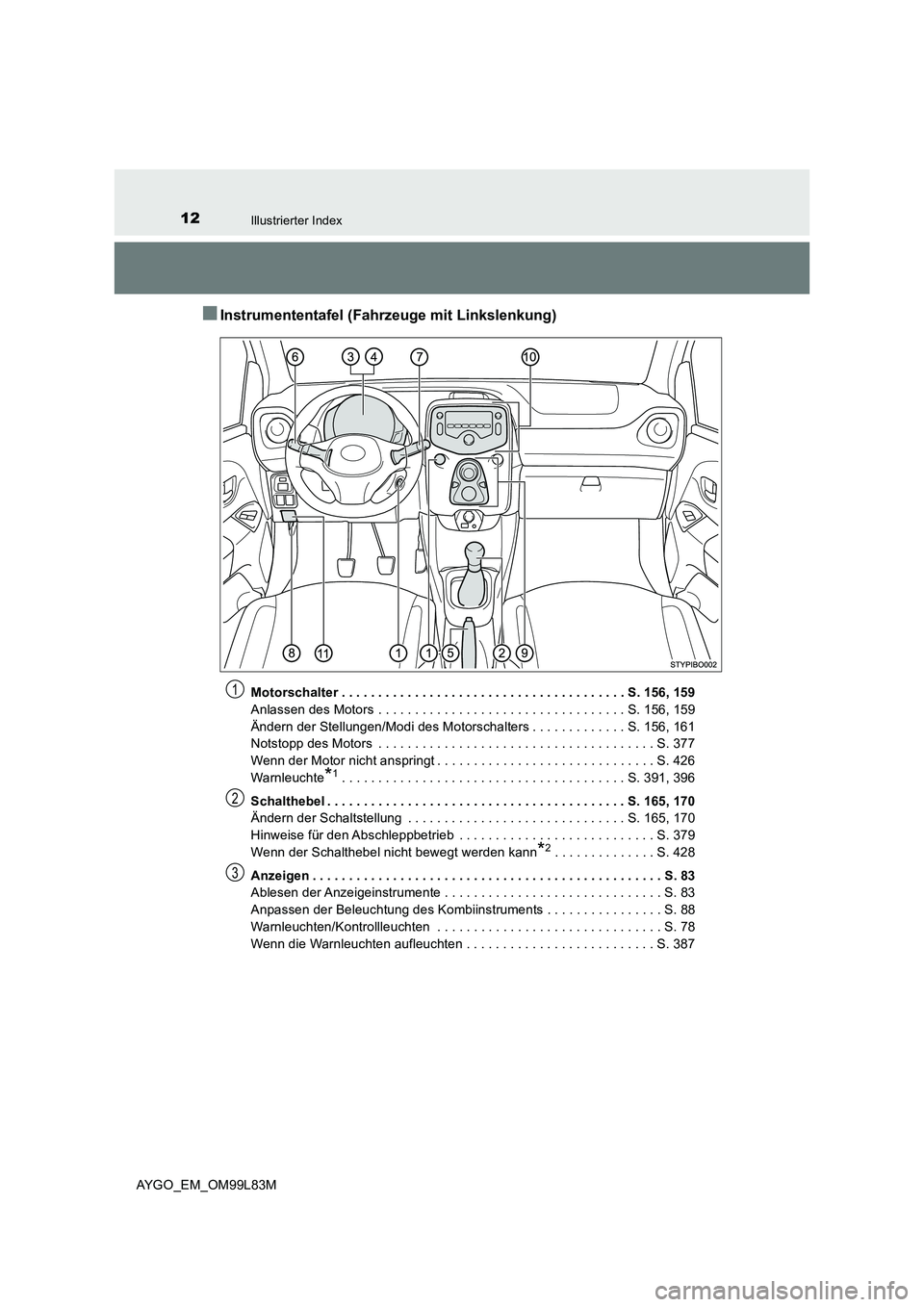 TOYOTA AYGO 2016 Betriebsanleitungen (in German) 12Illustrierter Index
AYGO_EM_OM99L83M
■Instrumententafel (Fahrzeuge mit Linkslenkung)
Motorschalter . . . . . . . . . . . . . . . . . . . . . . . . . . . . . . . . . . . . . . . S. 156, 159
Anlass TOYOTA AYGO 2016 Betriebsanleitungen (in German) 12Illustrierter Index
AYGO_EM_OM99L83M
■Instrumententafel (Fahrzeuge mit Linkslenkung)
Motorschalter . . . . . . . . . . . . . . . . . . . . . . . . . . . . . . . . . . . . . . . S. 156, 159
Anlass