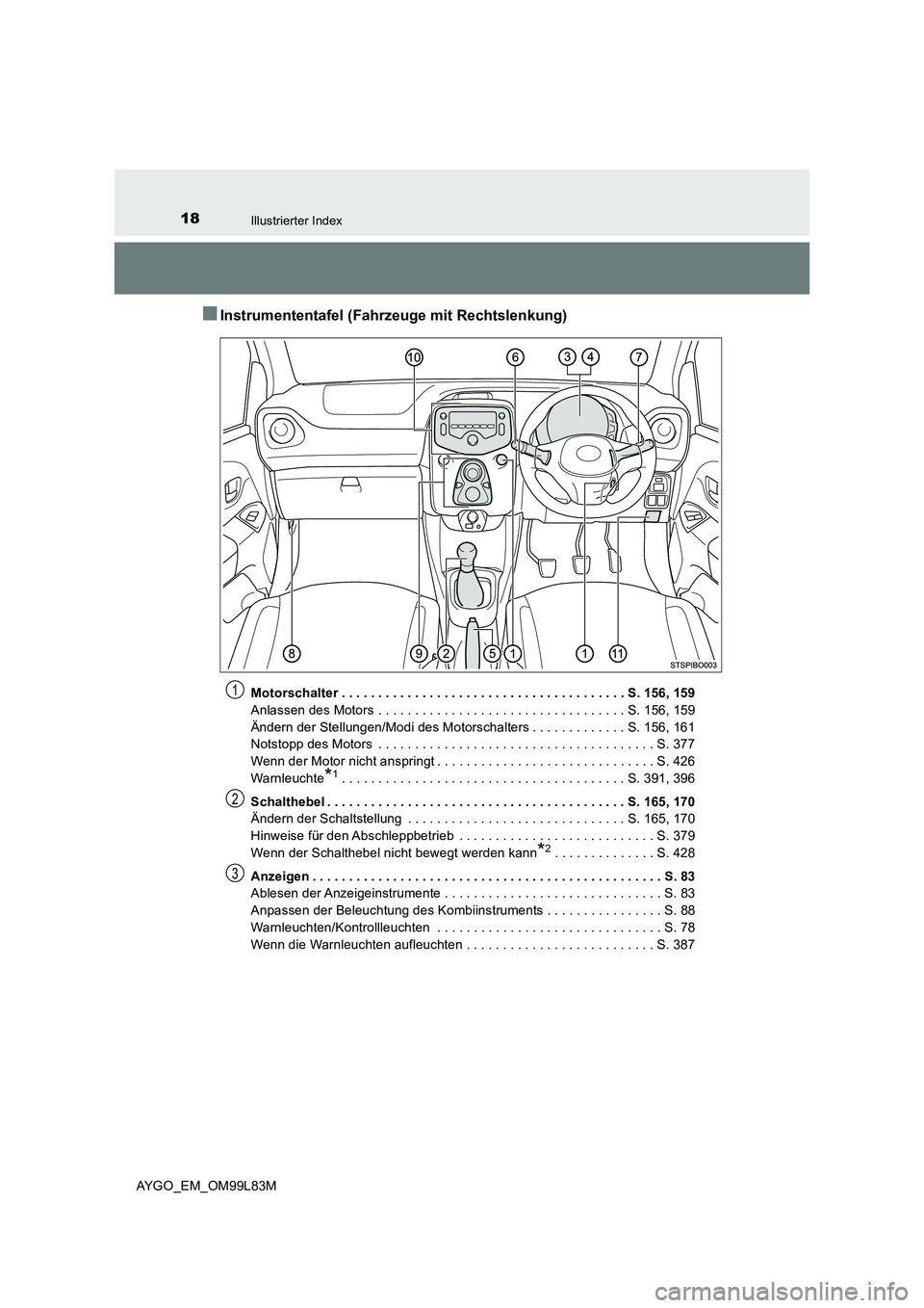 TOYOTA AYGO 2016 Betriebsanleitungen (in German) 18Illustrierter Index
AYGO_EM_OM99L83M
■Instrumententafel (Fahrzeuge mit Rechtslenkung)
Motorschalter . . . . . . . . . . . . . . . . . . . . . . . . . . . . . . . . . . . . . . . S. 156, 159
Anlas TOYOTA AYGO 2016 Betriebsanleitungen (in German) 18Illustrierter Index
AYGO_EM_OM99L83M
■Instrumententafel (Fahrzeuge mit Rechtslenkung)
Motorschalter . . . . . . . . . . . . . . . . . . . . . . . . . . . . . . . . . . . . . . . S. 156, 159
Anlas
