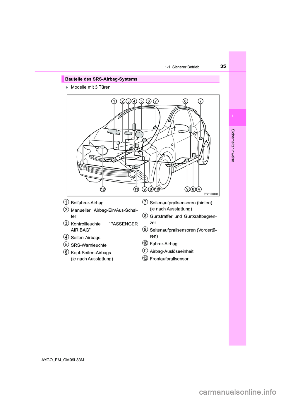 TOYOTA AYGO 2016  Betriebsanleitungen (in German) 351-1. Sicherer Betrieb
1
Sicherheitshinweise
AYGO_EM_OM99L83M
Modelle mit 3 Türen
Bauteile des SRS-Airbag-Systems
Beifahrer-Airbag 
Manueller Airbag-Ein/Aus-Schal- 
ter 
Kontrollleuchte “PASSEN