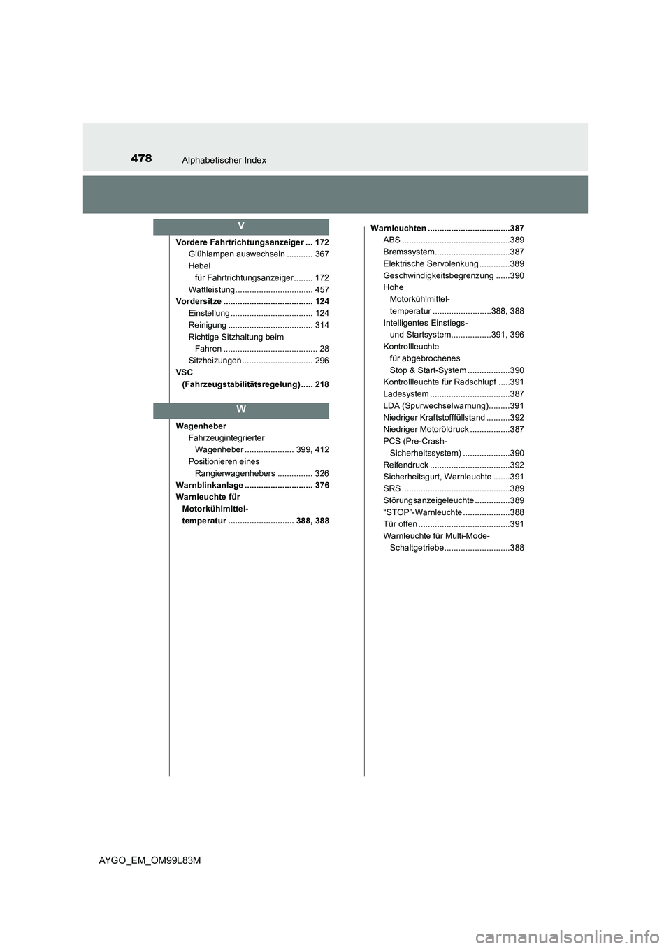 TOYOTA AYGO 2016 Betriebsanleitungen (in German) 478Alphabetischer Index
AYGO_EM_OM99L83M
Vordere Fahrtrichtungsanzeiger ... 172
Glühlampen auswechseln ........... 367
Hebel
für Fahrtrichtungsanzeiger........ 172
Wattleistung................. TOYOTA AYGO 2016 Betriebsanleitungen (in German) 478Alphabetischer Index
AYGO_EM_OM99L83M
Vordere Fahrtrichtungsanzeiger ... 172
Glühlampen auswechseln ........... 367
Hebel
für Fahrtrichtungsanzeiger........ 172
Wattleistung.................