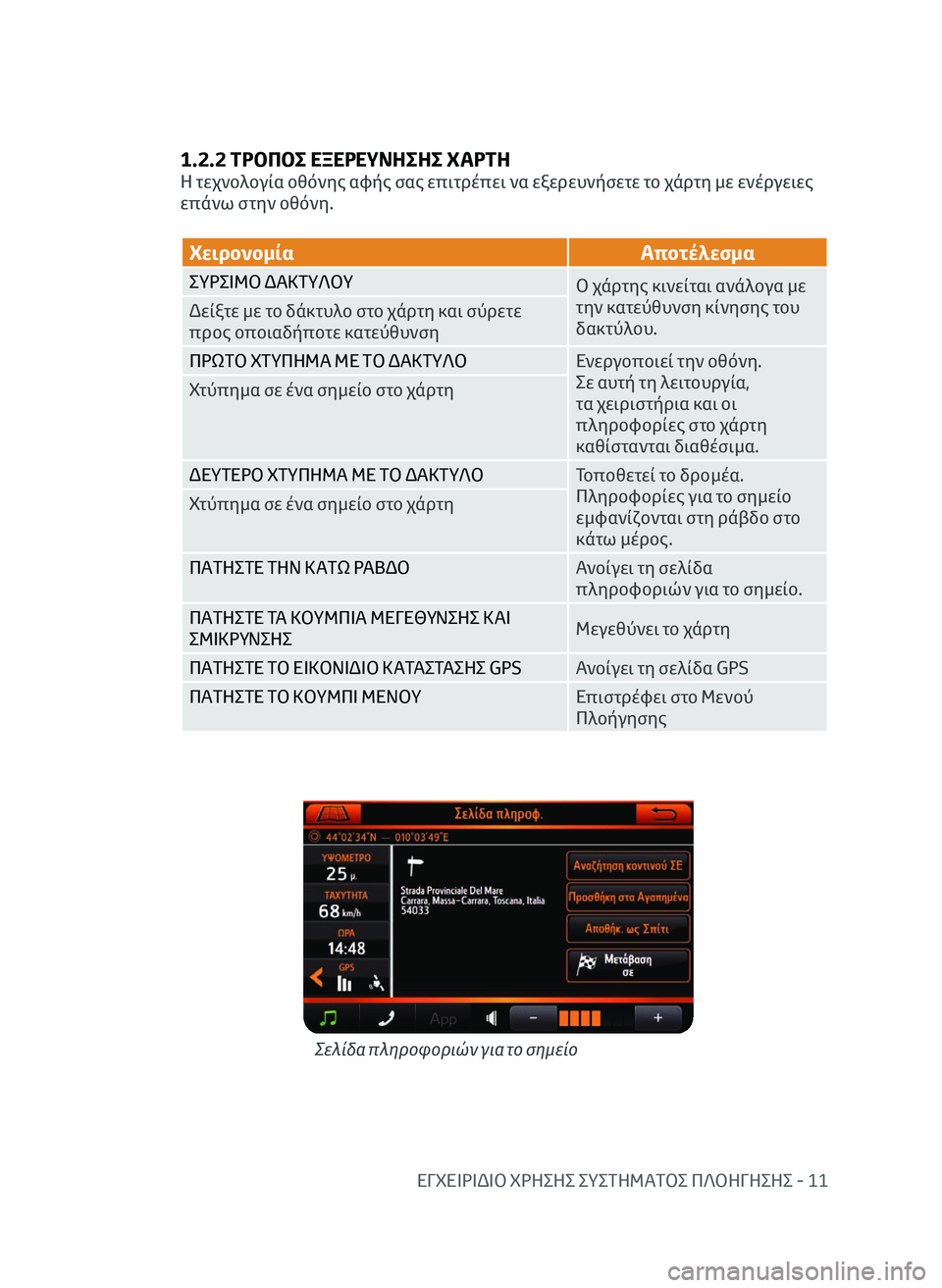 TOYOTA AYGO 2020  ΟΔΗΓΌΣ ΧΡΉΣΗΣ (in Greek) ΕΓΧΕΙΡΙΔΙΟ ΧΡΗΣΗΣ ΣΥΣΤΗΜΑΤΟΣ ΠΛΟΗΓΗΣΗΣ - 11
1.2.2 ΤΡΟΠΟΣ ΕΞΕΡΕΥΝΗΣΗΣ ΧΑΡΤΗ
Η τεχνολογία οθόνης αφής σας επιτρέπ
