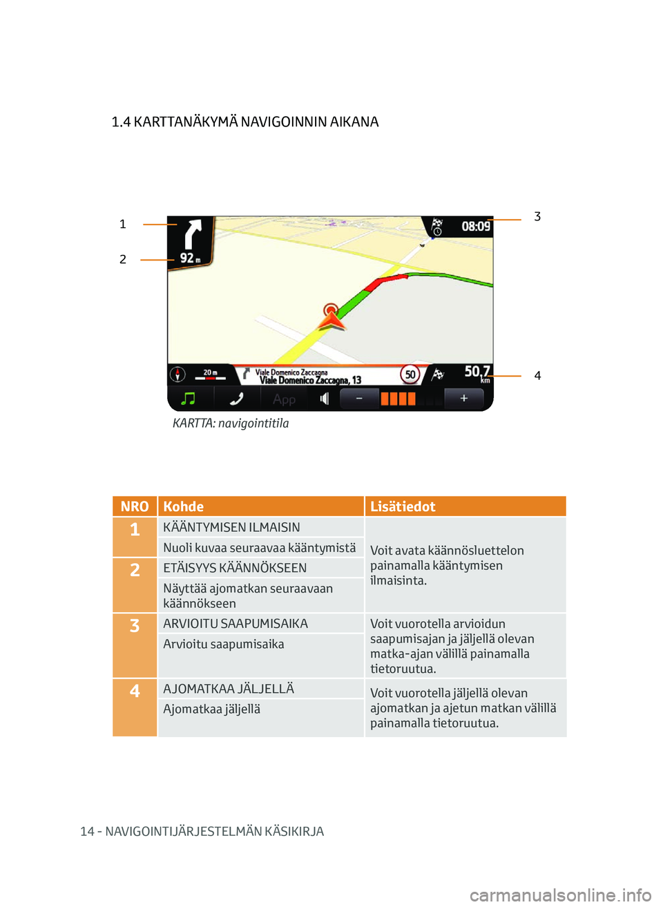 TOYOTA AYGO 2020  Omistajan Käsikirja (in Finnish) 14 - NAVIGOINTIJÄRJESTELMÄN KÄSIKIRJA
1.4 KARTTANÄKYMÄ NAVIGOINNIN AIKANA
23
4
KARTTA: navigointitila
1
NRO
Kohde Lisätiedot
1KÄÄNTYMISEN ILMAISIN
Voit avata käännösluettelon 
painamalla k