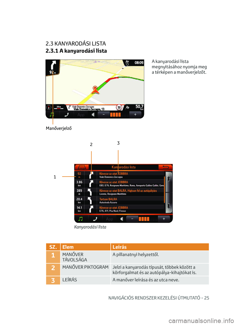 TOYOTA AYGO 2020  Kezelési útmutató (in Hungarian) NAVIGÁCIÓS RENDSZER KEZELÉSI ÚTMUTATÓ - 25
2.3 KANYARODÁSI LISTA
2.3.1 A kanyarodási lista
Kanyarodási lista
A kanyarodási lista 
megnyitásához nyomja meg 
a térképen a manőverjelzőt.
M