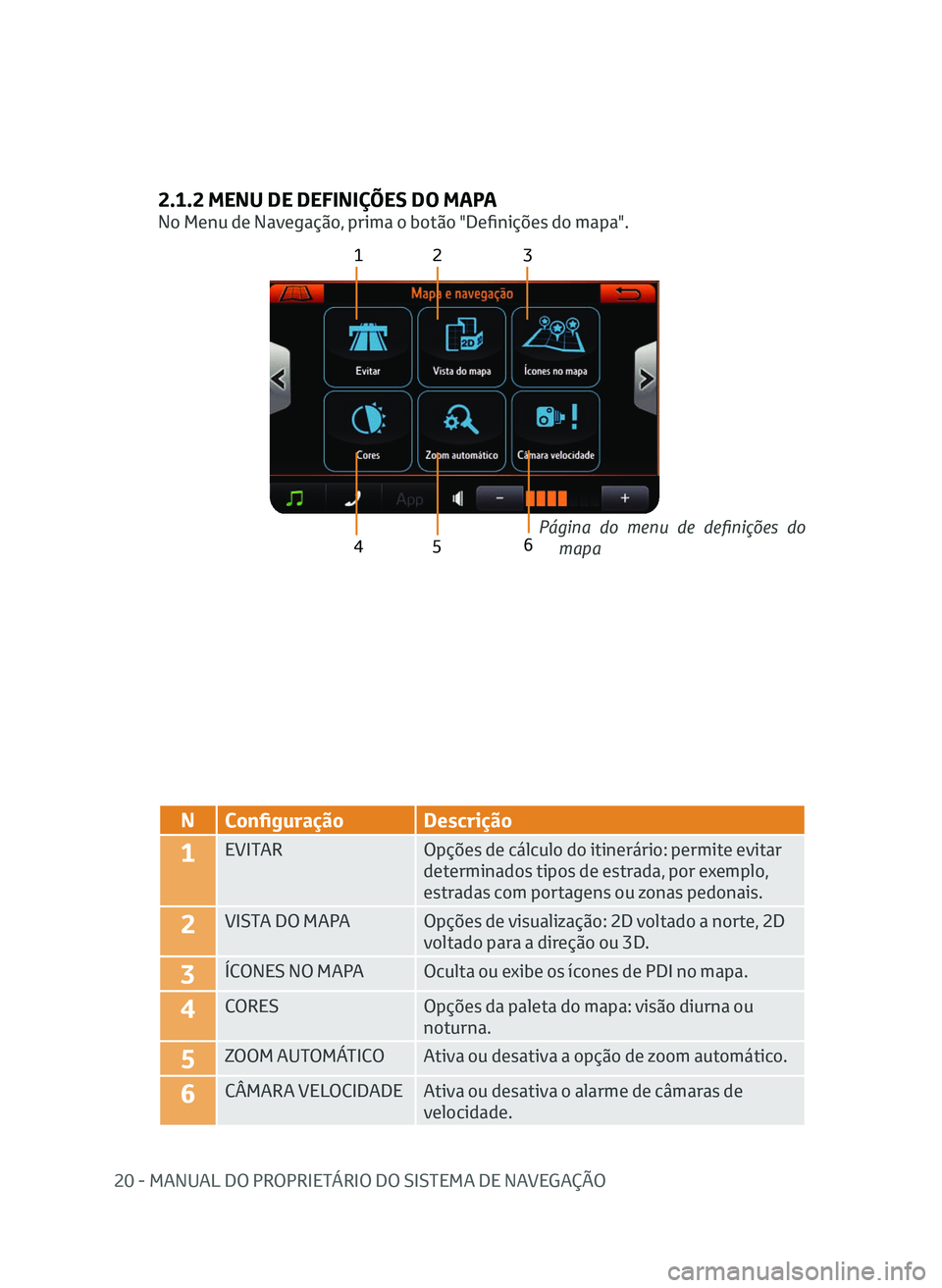 TOYOTA AYGO 2020  Manual de utilização (in Portuguese) 20 - MANUAL DO PROPRIETÁRIO DO SISTEMA DE NAVEGAÇÃO
2.1.2 MENU DE DEFINIÇÕES DO MAPA
No Menu de Navegação, prima o botão "Definições do mapa".
12 3
4 5
N Configuração Descrição
1