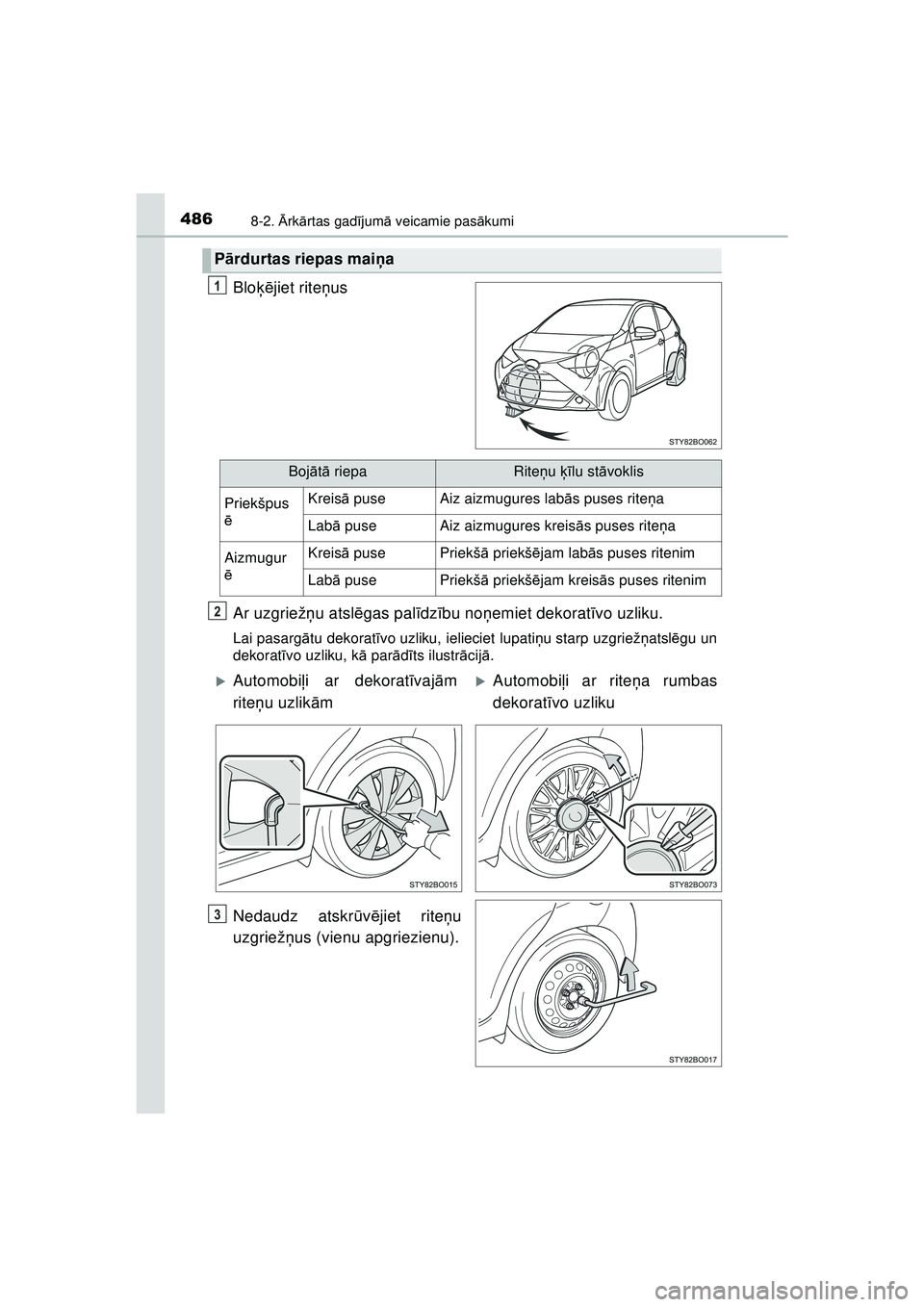 TOYOTA AYGO 2020  Lietošanas Instrukcija (in Latvian) 4868-2. Ārk ārtas gad ījum ā veicamie pas ākumi
AYGO_OM_Europe_OM9A01LV
Blo ķējiet rite ņus
Ar uzgriež ņu atsl ēgas pal īdz ību noņ emiet dekoratī vo uzliku.
Lai pasargātu dekorat īvo