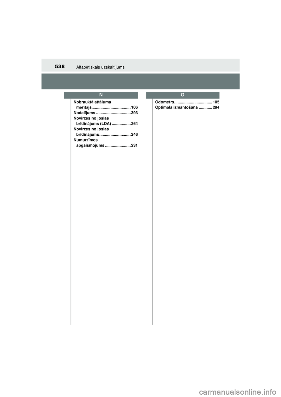 TOYOTA AYGO 2020  Lietošanas Instrukcija (in Latvian) 538Alfabētiskais uzskait ījums
AYGO_OM_Europe_OM9A01LV
Nobraukt ā att āluma 
m ērīt ā js................................... 106
Nodal ījums ............................... 393
Novirzes no josl