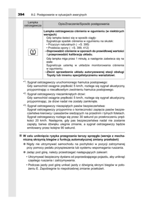 Page 394