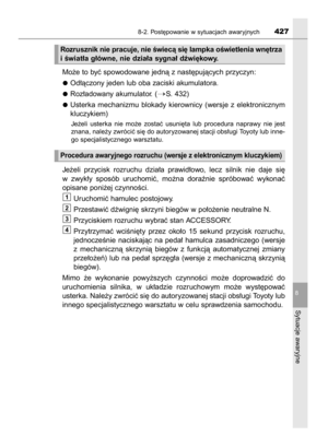 Page 427