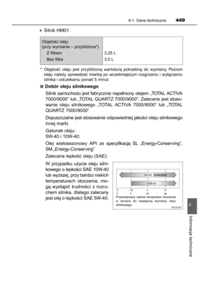 Page 449