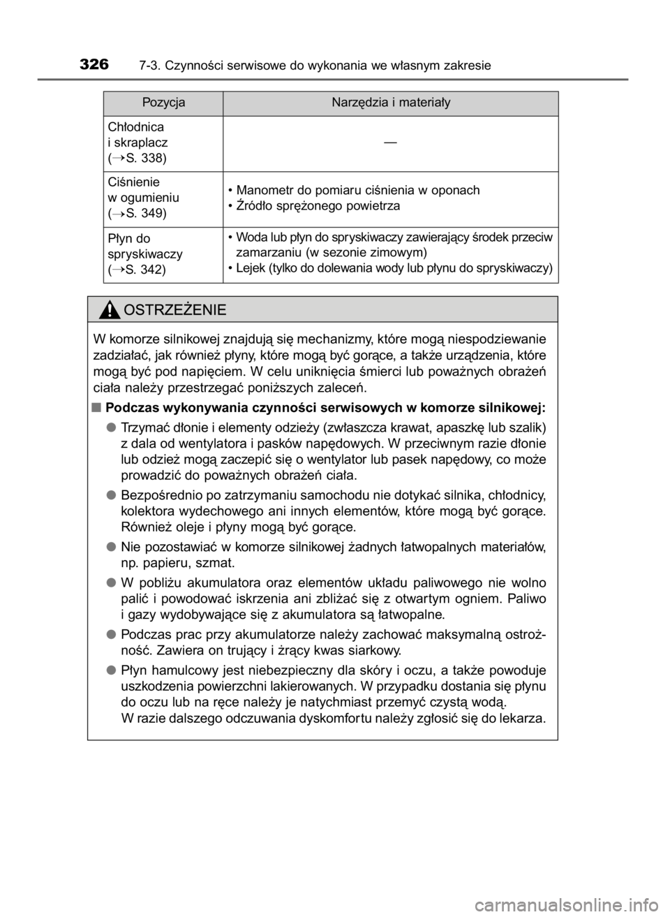 TOYOTA AYGO 2017 Instrukcja obsługi (in Polish) 3267-3. CzynnoÊci serwisowe do wykonania we w∏asnym zakresie
W komorze silnikowej znajdujà si´ mechanizmy, które mogà niespodziewanie
zadzia∏aç, jak równie˝ p∏yny, które mogà byç gor TOYOTA AYGO 2017 Instrukcja obsługi (in Polish) 3267-3. CzynnoÊci serwisowe do wykonania we w∏asnym zakresie
W komorze silnikowej znajdujà si´ mechanizmy, które mogà niespodziewanie
zadzia∏aç, jak równie˝ p∏yny, które mogà byç gor
