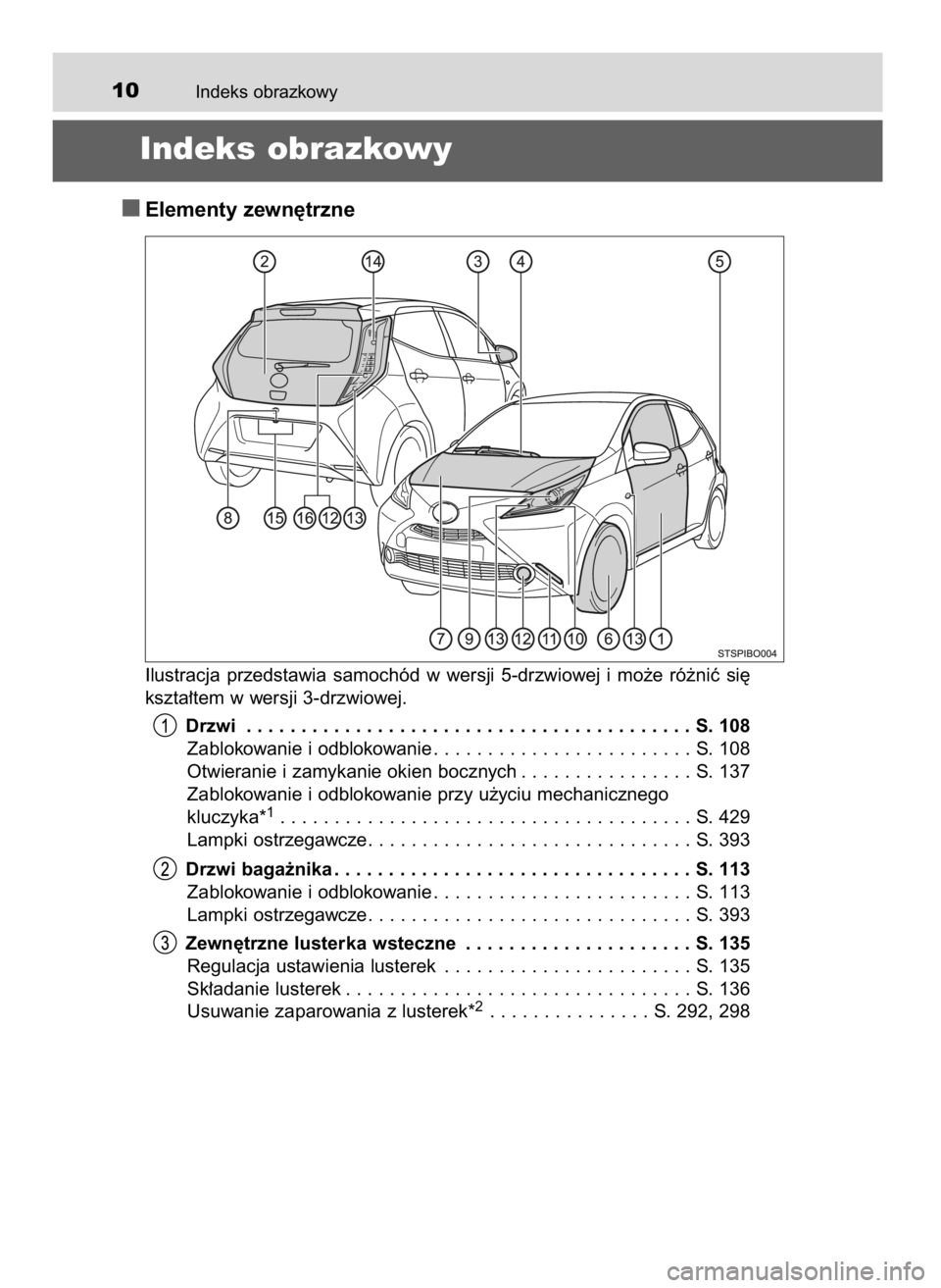 TOYOTA AYGO 2017  Instrukcja obsługi (in Polish) Indeks obrazkowy10
Indeks obrazkowy
Elementy zewn´trzne
Ilustracja  przedstawia  samochód  w wersji  5-drzwiowej  i mo˝e  ró˝niç  si´
kszta∏tem w wersji 3-drzwiowej.
Drzwi . . . . . . . . . .