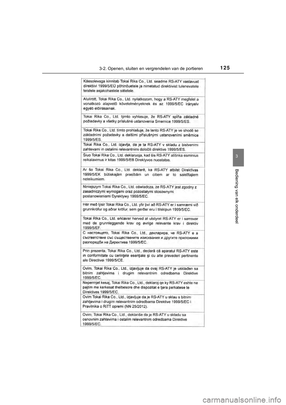 TOYOTA AYGO 2017  Instructieboekje (in Dutch) 1253-2. Openen, sluiten en vergrendelen van de portieren
3
Bediening van elk onderdeel
AYGO_OM_Europe_OM99Q24E
AYGO_OM_Europe_OM99Q24E.book  Pag e 125  Wednesday, March 15, 2017  1:40 PM 