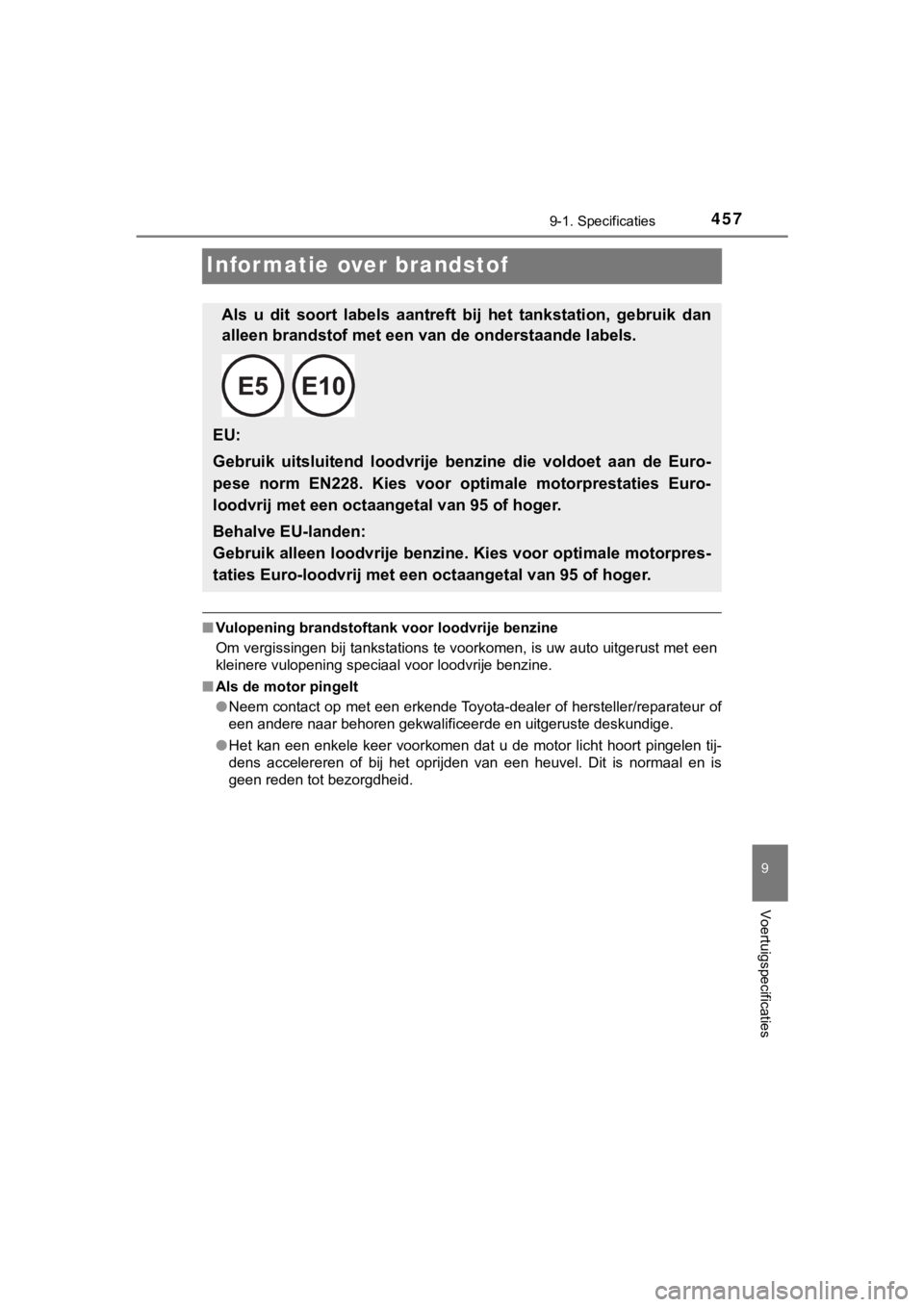 TOYOTA AYGO 2017 Instructieboekje (in Dutch) 4579-1. Specificaties
9
Voertuigspecificaties
AYGO_OM_Europe_OM99Q24E
Informatie over brandstof
■Vulopening brandstoftank voor loodvrije benzine
Om vergissingen bij tankstations te voorkomen, is uw TOYOTA AYGO 2017 Instructieboekje (in Dutch) 4579-1. Specificaties
9
Voertuigspecificaties
AYGO_OM_Europe_OM99Q24E
Informatie over brandstof
■Vulopening brandstoftank voor loodvrije benzine
Om vergissingen bij tankstations te voorkomen, is uw