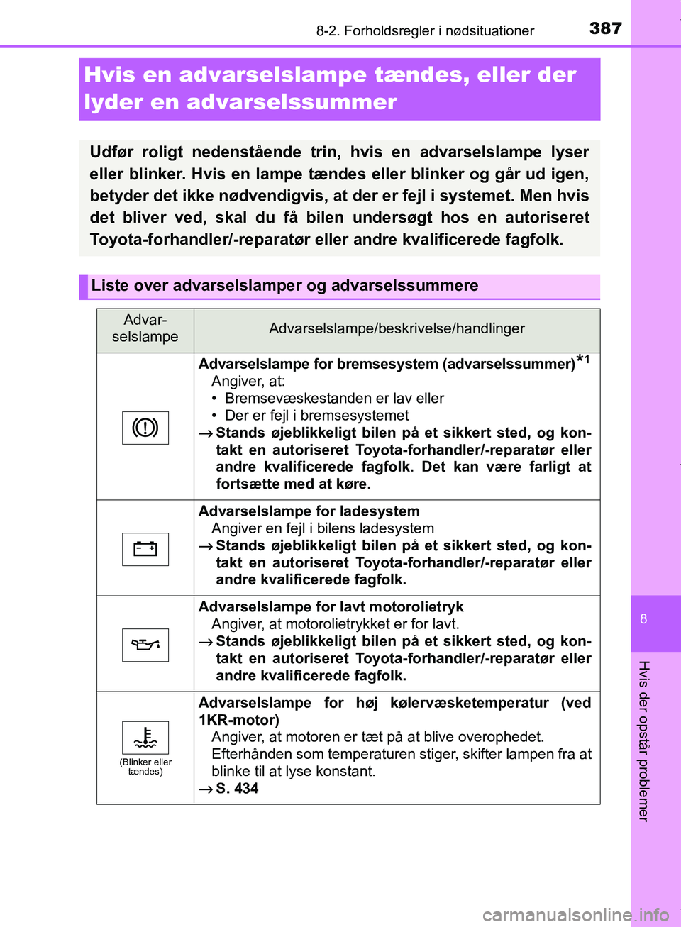 TOYOTA AYGO 2017  Brugsanvisning (in Danish) 3878-2. Forholdsregler i nødsituationer
8
Hvis der opstår problemer
OM99Q24DK
Hvis en advarselslampe tændes, eller der 
lyder en advarselssummer
Udfør roligt nedenstående trin, hvis en advarselsl