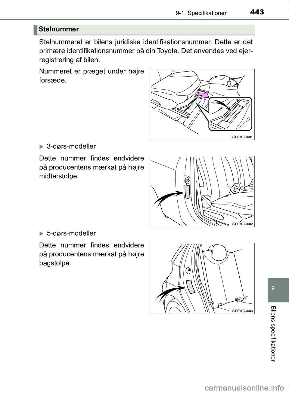 TOYOTA AYGO 2017  Brugsanvisning (in Danish) 4439-1. Specifikationer
9
Bilens specifikationer
OM99Q24DK
Stelnummeret er bilens juridiske identifikationsnummer. Dette er det
primære identifikationsnummer på din Toyota. Det anvendes ved ejer-
re