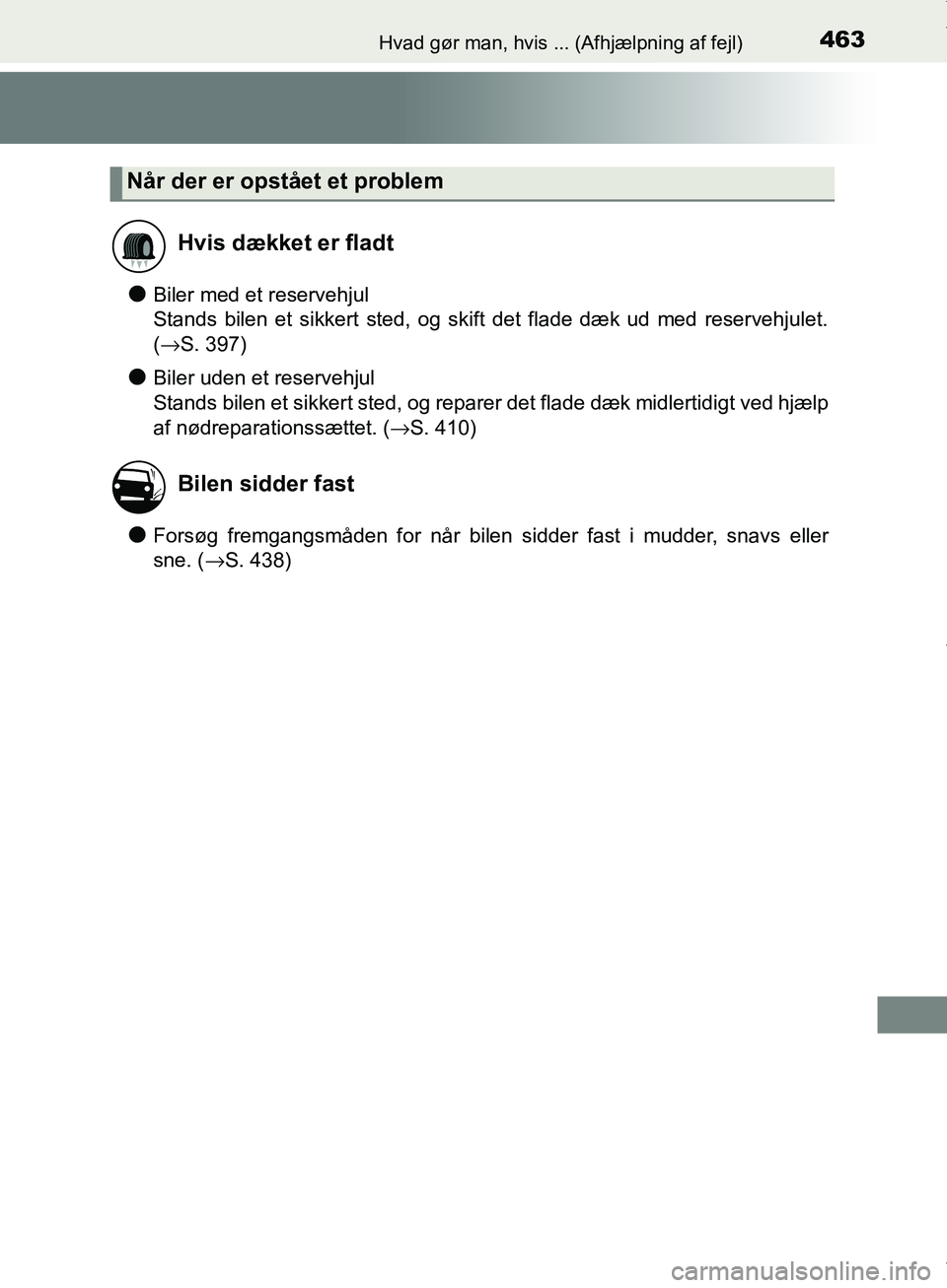 TOYOTA AYGO 2017  Brugsanvisning (in Danish) 463Hvad gør man, hvis ... (Afhjælpning af fejl)
OM99Q24DK
lBiler med et reservehjul
Stands bilen et sikkert sted, og skift det flade dæk ud med reservehjulet.
(→S. 397)
lBiler uden et reservehjul