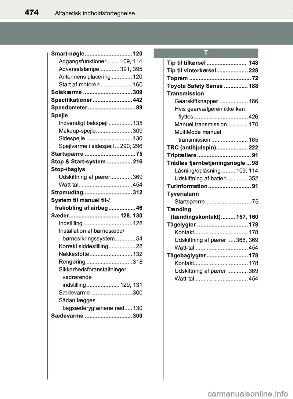 TOYOTA AYGO 2017  Brugsanvisning (in Danish) 474Alfabetisk indholdsfortegnelse
OM99Q24DK
Smart-nøgle .............................. 120Adgangsfunktioner ........ 109, 114
Advarselslampe ............ 391, 395
Antennens placering ............. 12