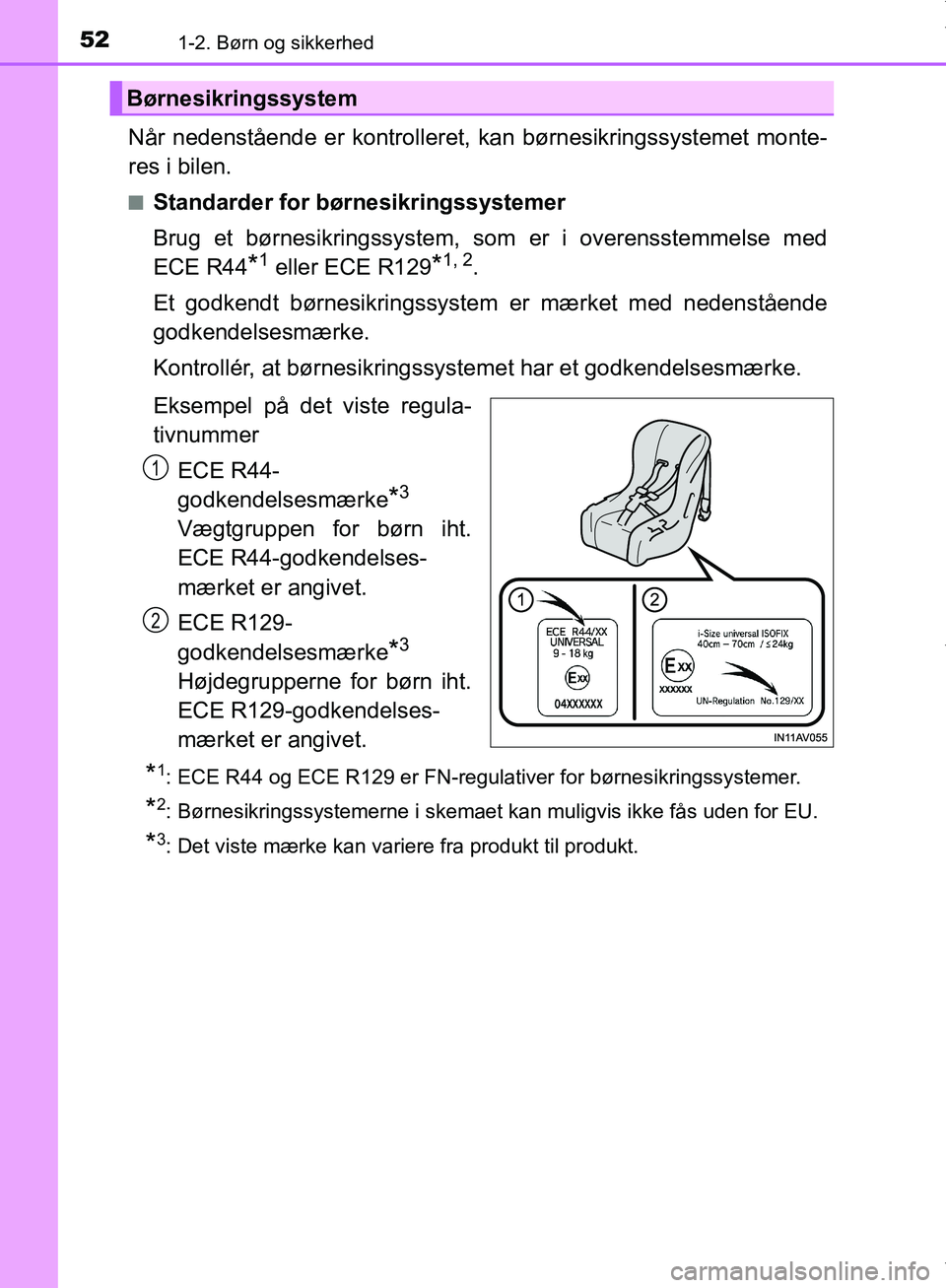TOYOTA AYGO 2017  Brugsanvisning (in Danish) 521-2. Børn og sikkerhed
OM99Q24DK
Når nedenstående er kontrolleret, kan børnesikringssystemet monte-
res i bilen.
nStandarder for børnesikringssystemer
Brug et børnesikringssystem,  som er i ov