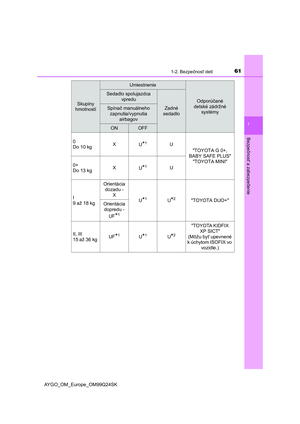 Page 61