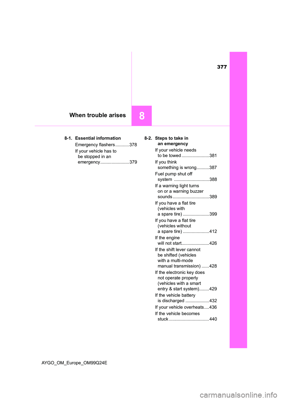 TOYOTA AYGO 2017 Owners Manual (in English) 377
8When trouble arises
AYGO_OM_Europe_OM99Q24E
8-1. Essential information
Emergency flashers ........... 378
If your vehicle has to
be stopped in an
emergency ....................... 379
8-2. TOYOTA AYGO 2017 Owners Manual (in English) 377
8When trouble arises
AYGO_OM_Europe_OM99Q24E
8-1. Essential information
Emergency flashers ........... 378
If your vehicle has to
be stopped in an
emergency ....................... 379
8-2.
