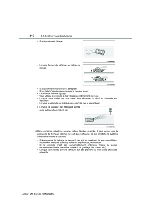 Page 210