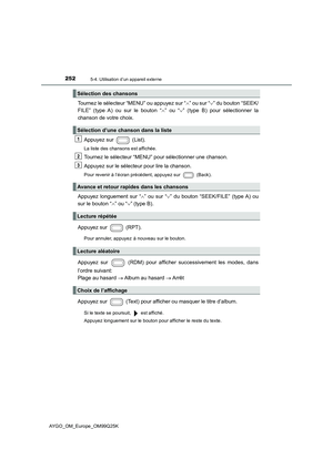 Page 252