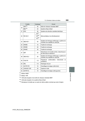 Page 369