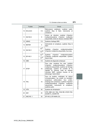 Page 371