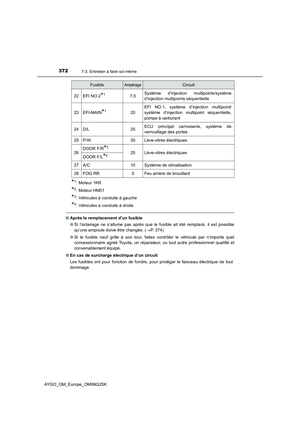 Page 372