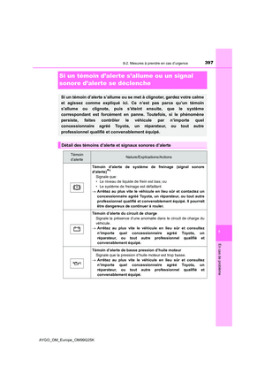 Page 397