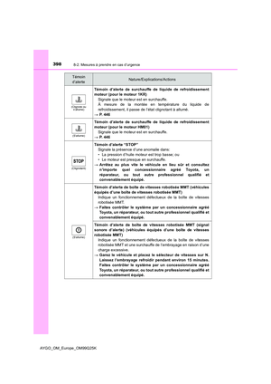 Page 398