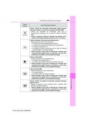 Page 399