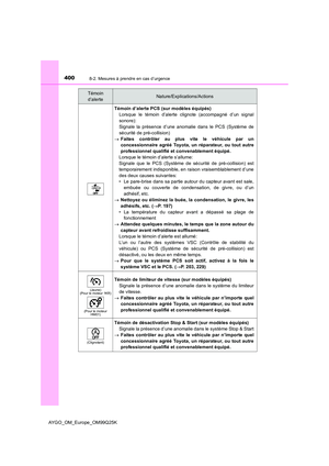 Page 400